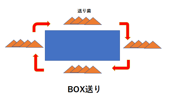 ミシン　おすすめ　中級者03