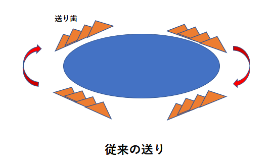 ミシン　おすすめ　中級者04